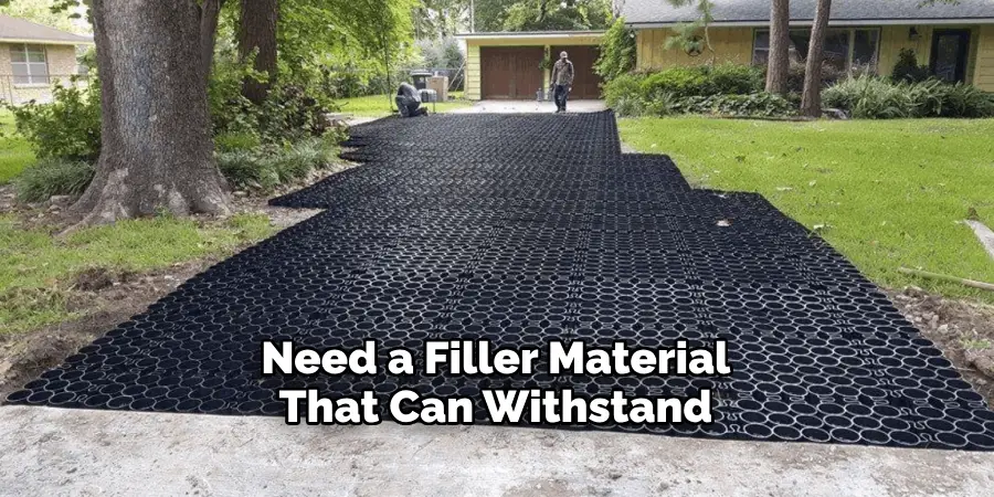 Need a Filler Material That Can Withstand