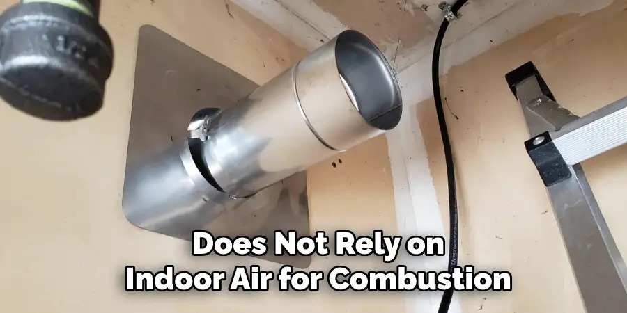Does Not Rely on
Indoor Air for Combustion