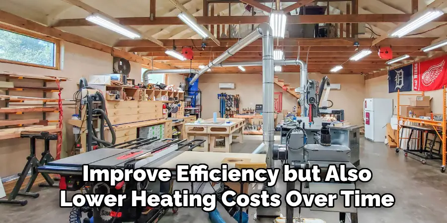 Improve Efficiency but Also
Lower Heating Costs Over Time