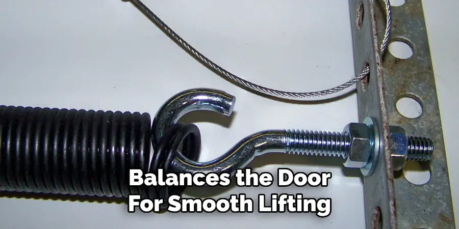 Balances the Door
For Smooth Lifting