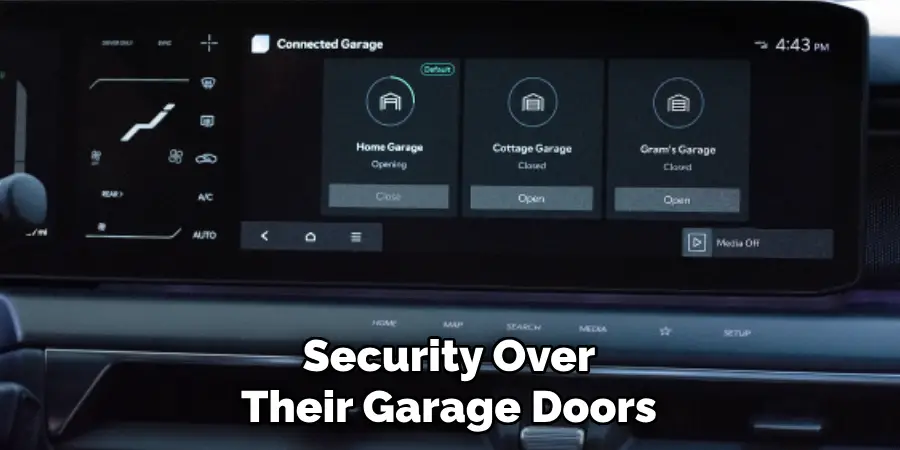 Security Over
Their Garage Doors