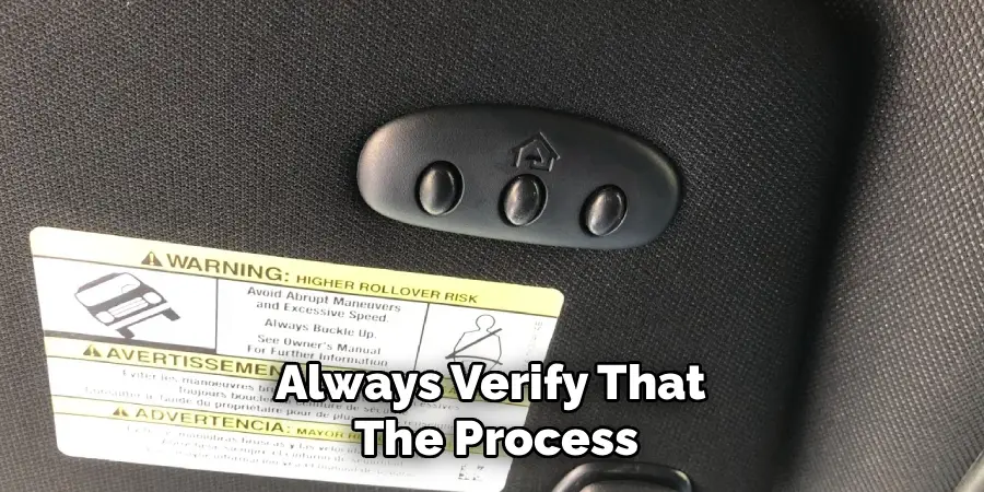 Always Verify That 
The Process
