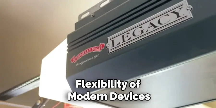 Flexibility of
Modern Devices
