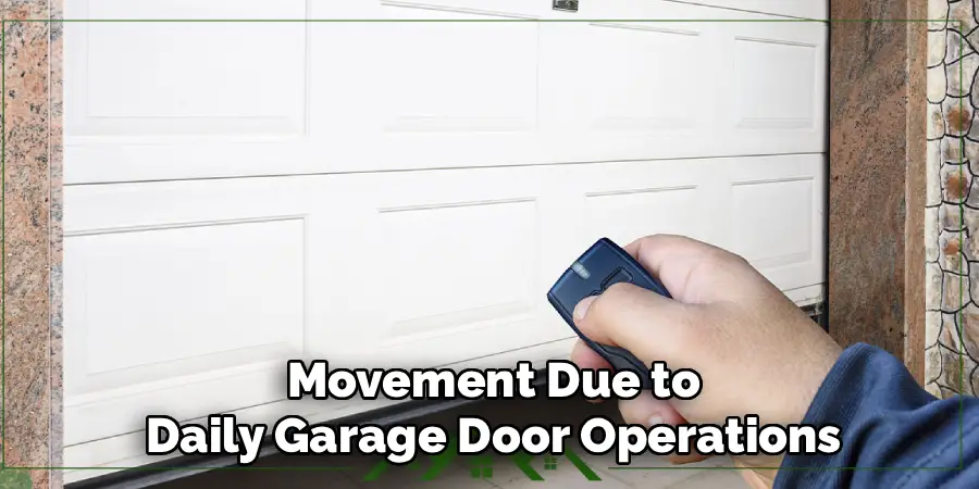 Movement Due to
Daily Garage Door Operations