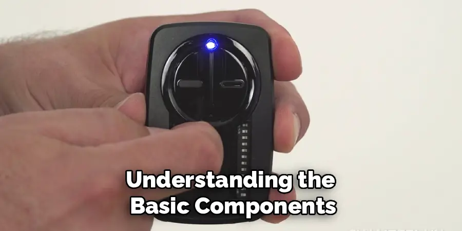 Understanding the 
Basic Components