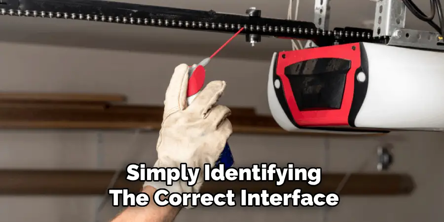 Simply Identifying
The Correct Interface