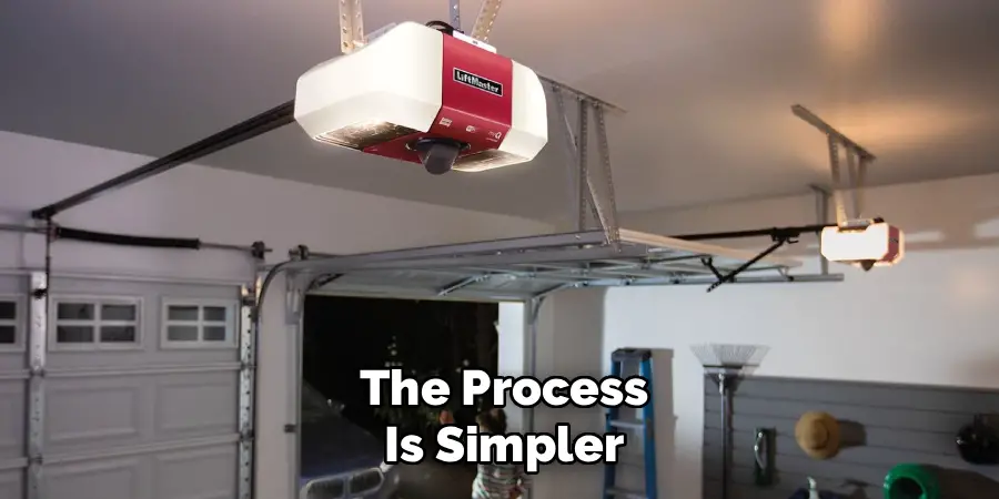 The Process
Is Simpler