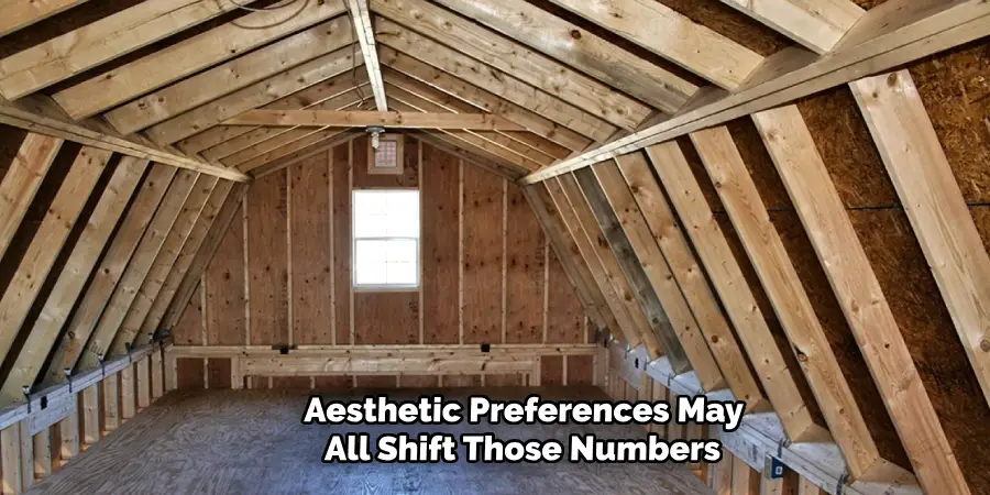 Aesthetic Preferences May
All Shift Those Numbers