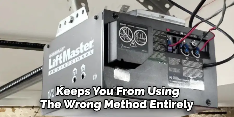 Keeps You From Using
The Wrong Method Entirely